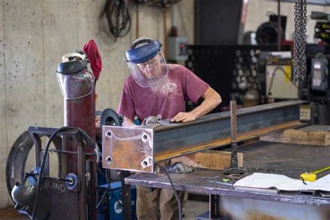 h h sheet metal fabricators russellville ky|sheet metal manufacturing kentucky.